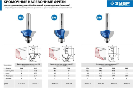 Купить Фреза 28709-25.4 -25 4х13мм кромочная калевочная Зубр фото №6