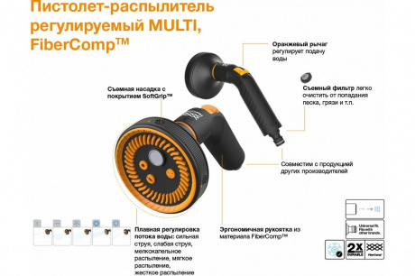 Купить Пистолет-распылитель Fiskars FiberComp регулируемый MULTI   1054783 фото №4